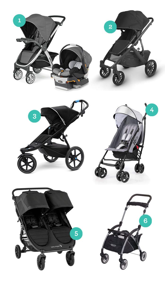 6 different types of strollers