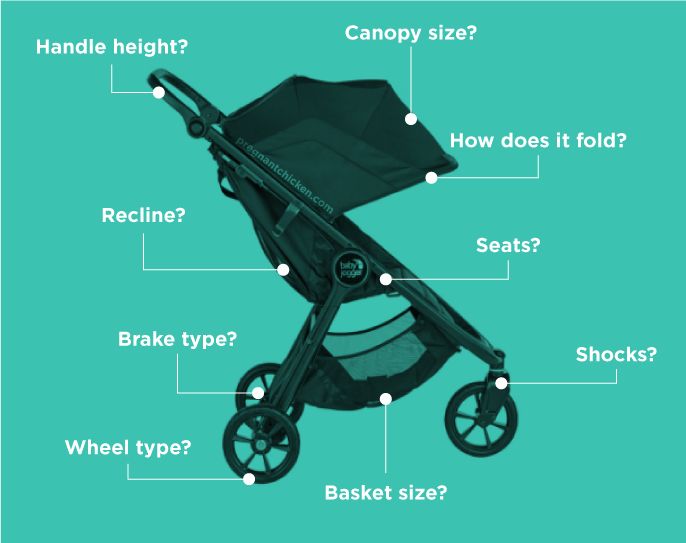 features to consider when buying a baby stroller