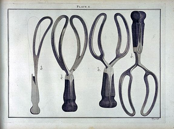 Old drawing of types of forceps