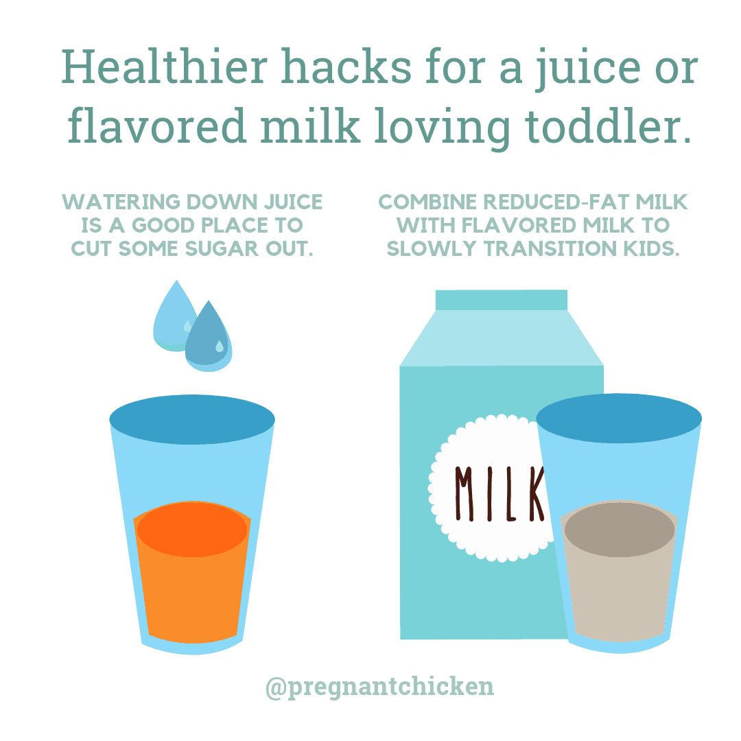beverage guidelines for babies and kids graphic