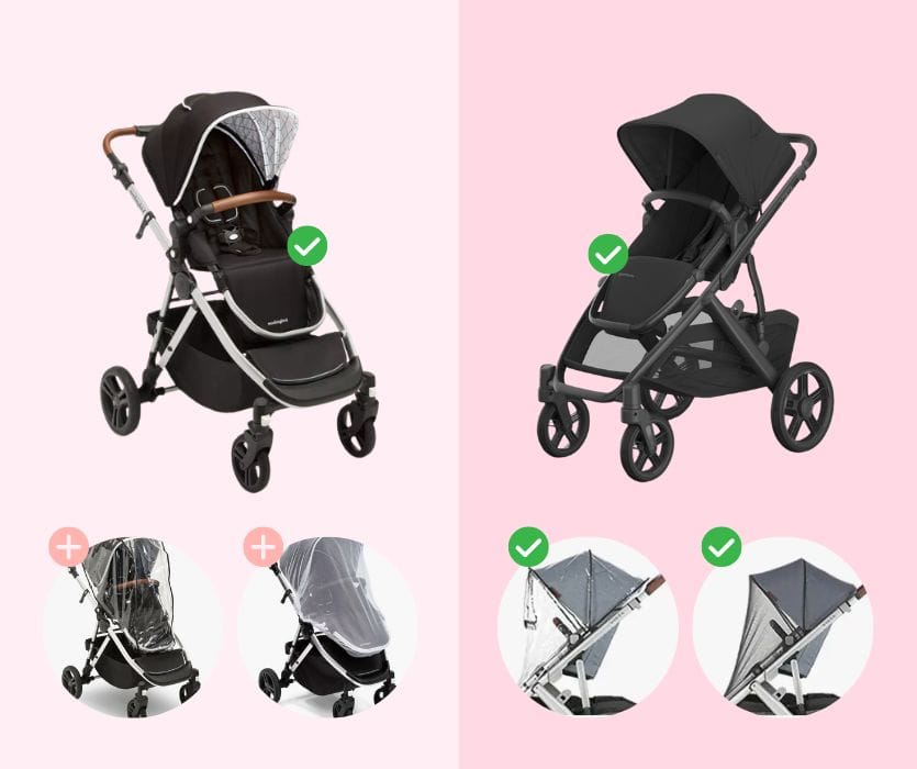 comparing what comes with the mockingbird and vista strollers